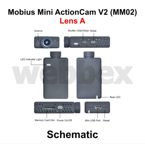 Mobius Mini V2 Lens A Camera