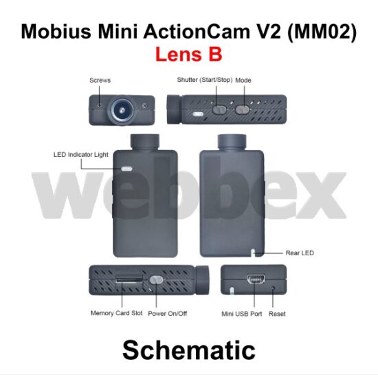 Mobius Mini V2 Lens B Camera