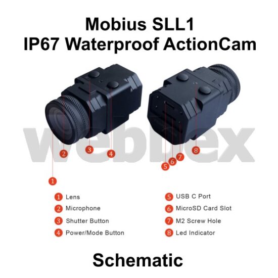 Mobius SLL1 IP67 Waterproof Camera