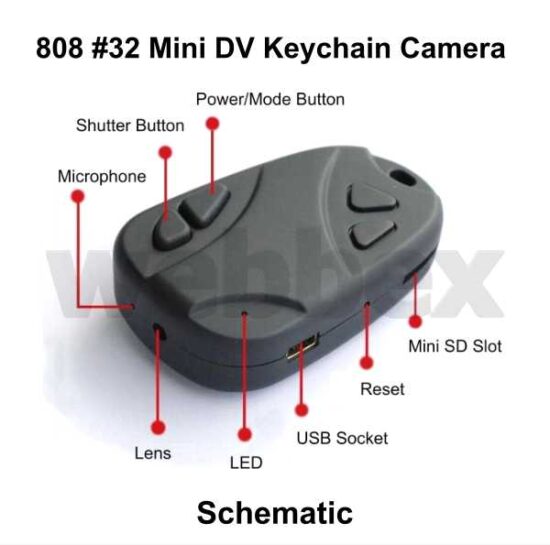 808 #32 Keychain Camera